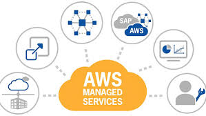 AWS Managed Services Market'