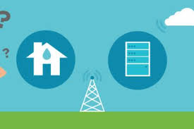 Meter Data Management Software Market