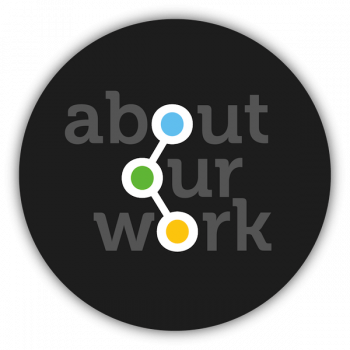 MatchUp&trade; by AboutOurWork'