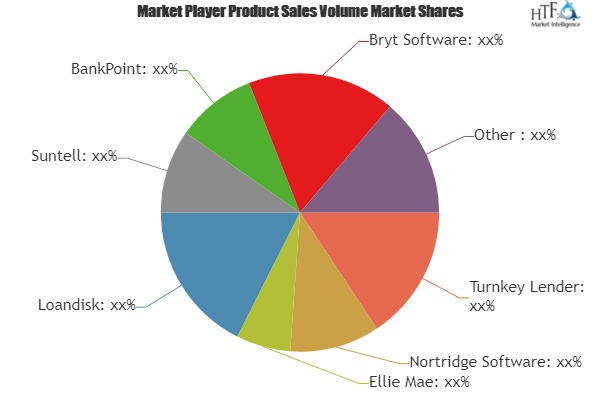Commercial Loan Software Market Is Booming Worldwide| Bryt S