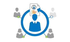 360 Degree Feedback Software Market