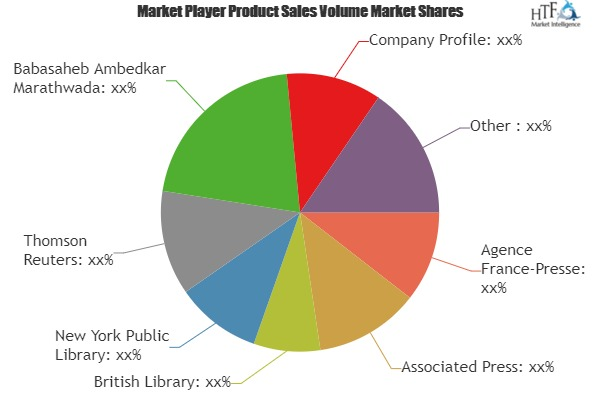 Information Services Market