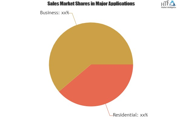 Directory Mailing List and Other Publishers Market'