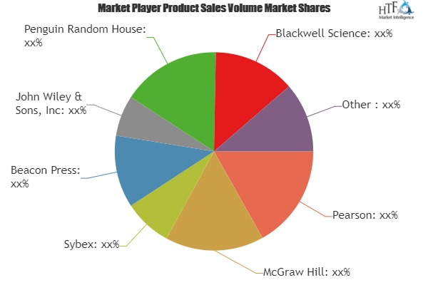 Online Magazine Market