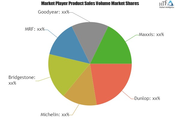 Pneumatic Tyres Market