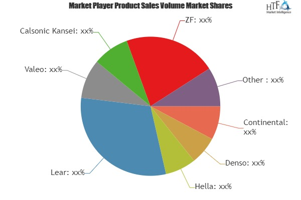 Automotive Keyless Go May See a Big Move: Omron, Mitsubishi