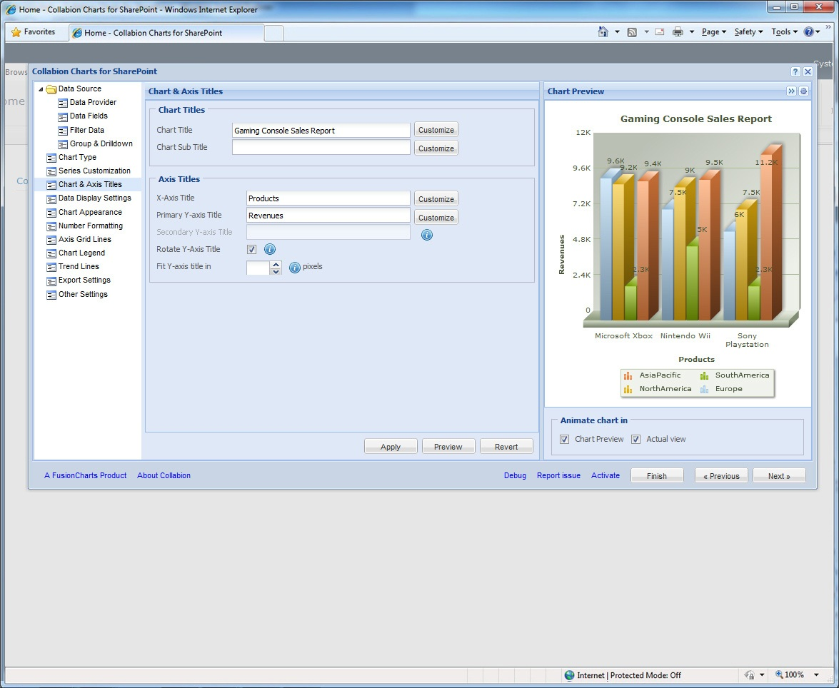 Collabion charts for SharePoint'