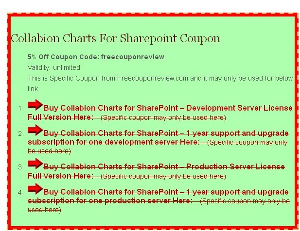 Collabion charts for SharePoint Coupon'