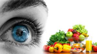 Eye Health Supplements Market