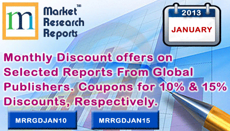 Market Research Reports Discounts For January 2013'