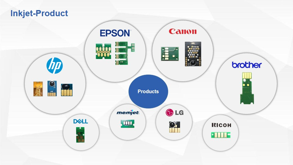 Chipjet Inkjet-Product'