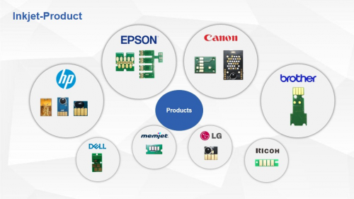 Chipjet Inkjet-Product'