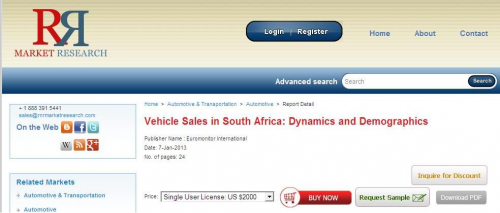 South Africa Vehicle Sales Analysis'
