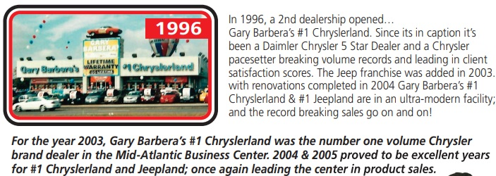 Gary Barbera, Barbera&rsquo;s on the Boulevard and His B