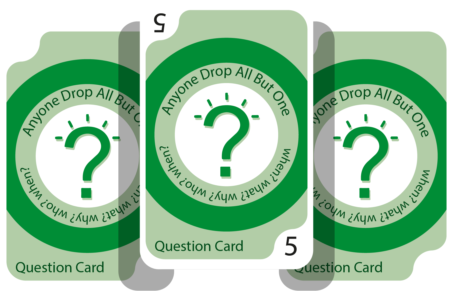 Question Card from Play the I Am