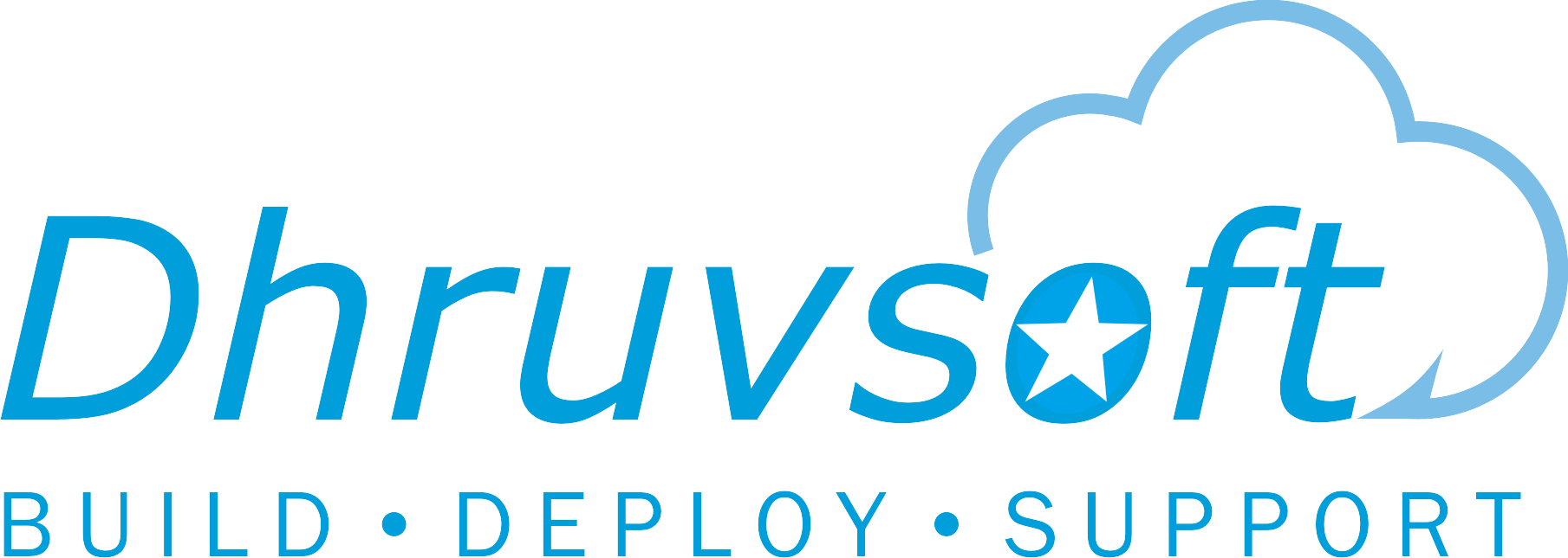 Dhruvsoft Services Private Limited