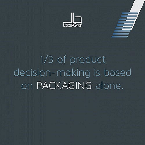 Company Logo For Labelgraf Inc'