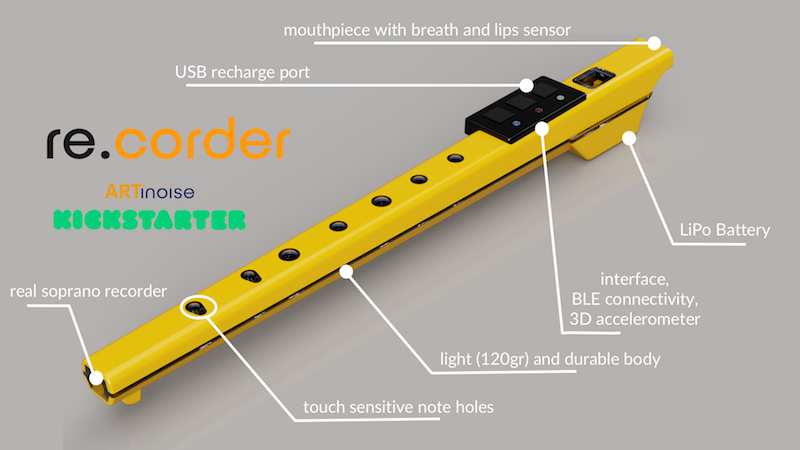 The Recorder, Reinvented 03