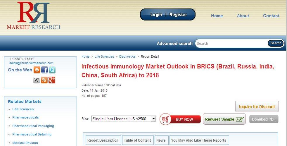 Infectious Immunology Market Outlook in BRICS to 2018'