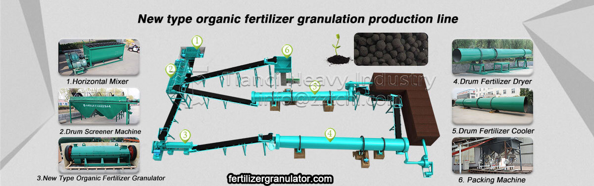 Fertilizer Machine Manufacturers'
