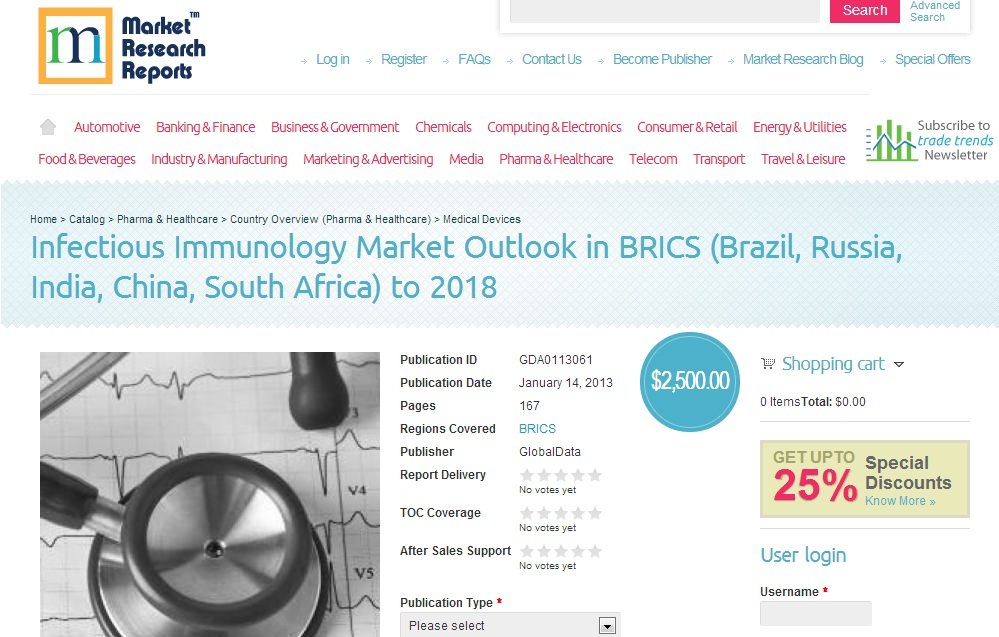 Forecast on Infectious Immunology Market in BRICS 2018'