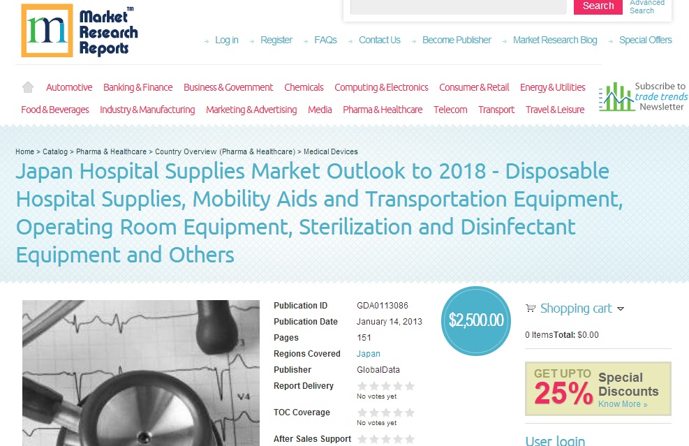 Japan Hospital Supplies Market Outlook to 2018'
