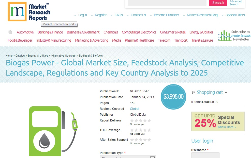 Biogas Power - Global Market Size, Feedstock Analysis, Compe'