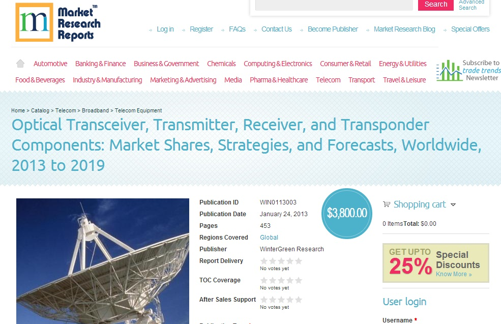 Optical Transceiver, Transmitter, Receiver, and Transponder'