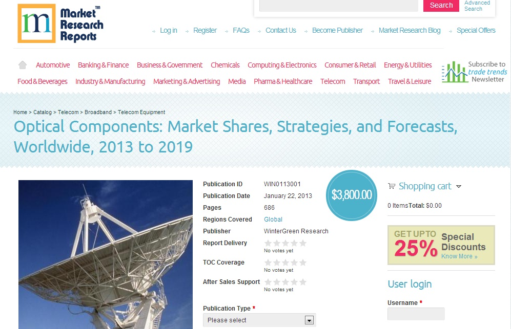 Optical Components: Market Shares, Strategies, and Forecasts'