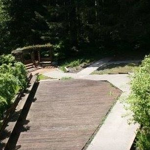 Family Retreats'