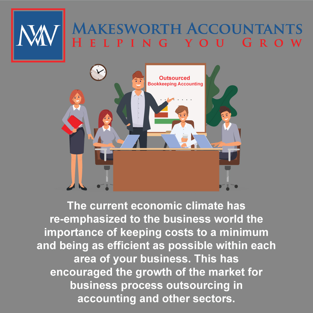 Outsourced-Bookkeeping-Accounting'