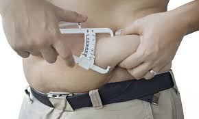 Body Fat Measurement Market Size is Projected To Reach USD 9