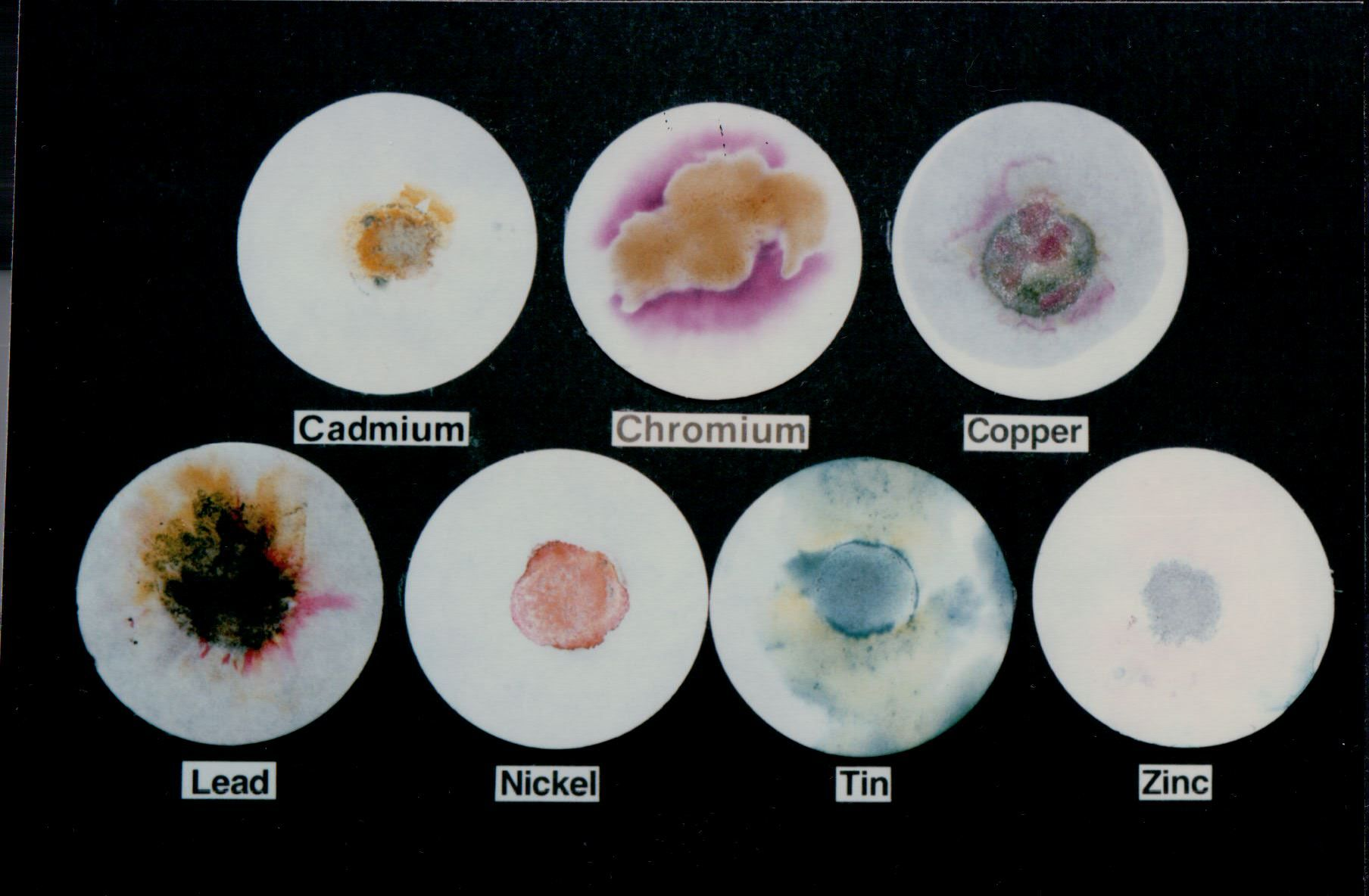 Chemical Spot Testing Kits'