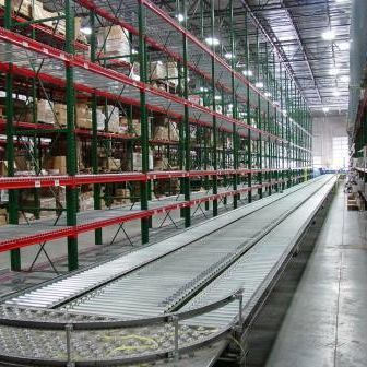 Conveyors Handling'