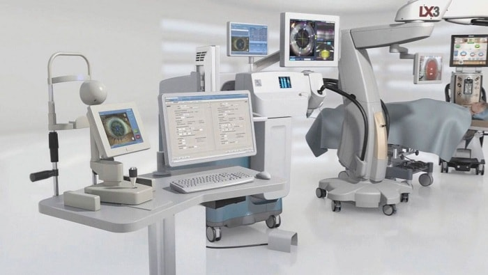 Eye Care Surgical Market'