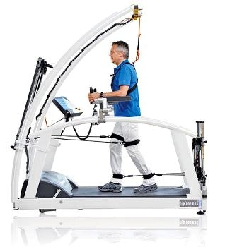 Patient Handling Equipment Market