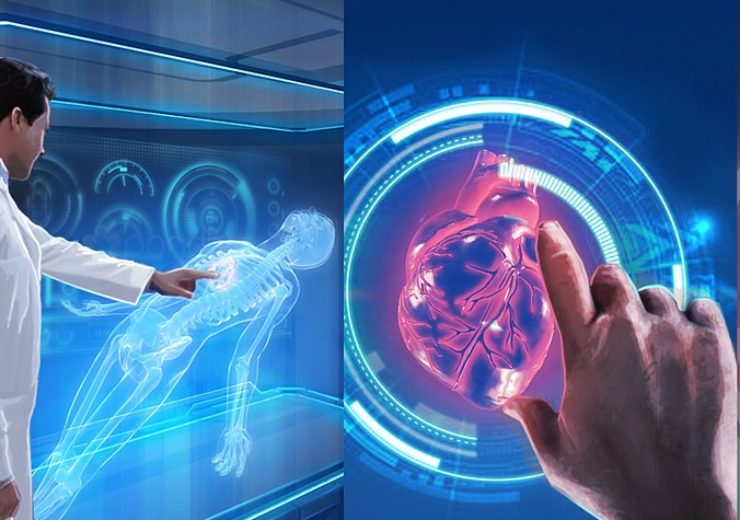Medical Holography Market'