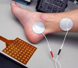 Bladder Treatment Market