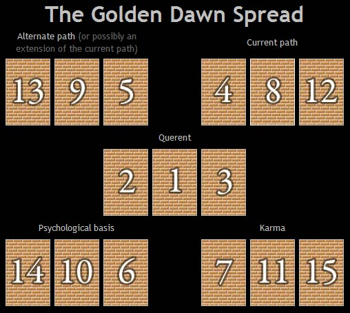 Goldendawn'