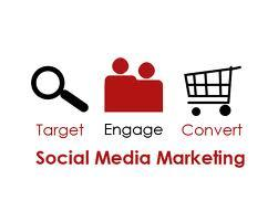 99socials explains what is the use of Social Media Marketing