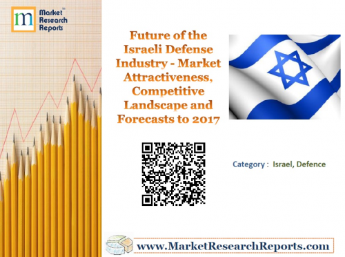 Future of the Israeli Defense Industry'