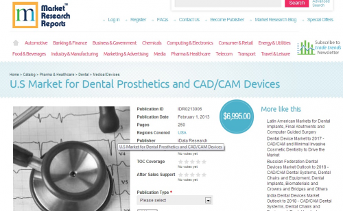 U.S Market for Dental Prosthetics and CAD/CAM Devices'