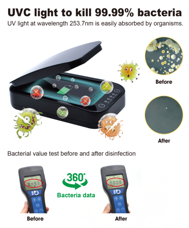 DMAX Showed UV Phone Sanitizer at Global Sources Electronics'