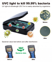 DMAX Showed UV Phone Sanitizer at Global Sources Electronics