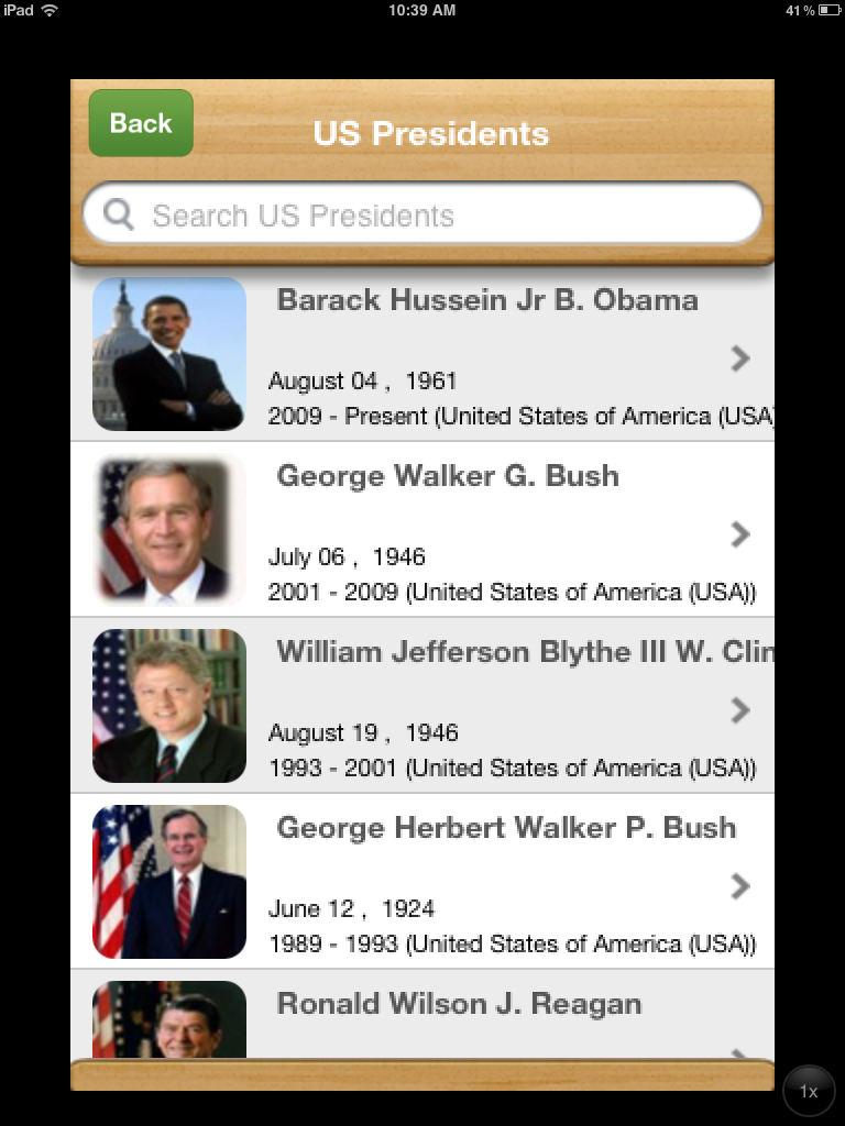People of the World - US Presidents