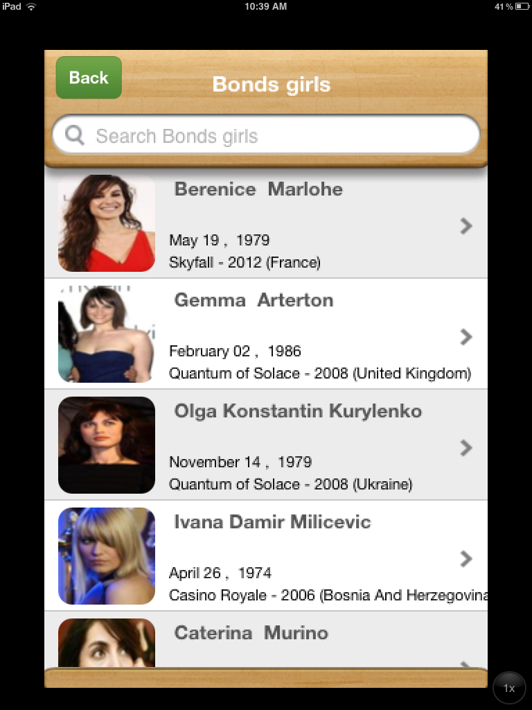 People of the World - Bond Girls Listing