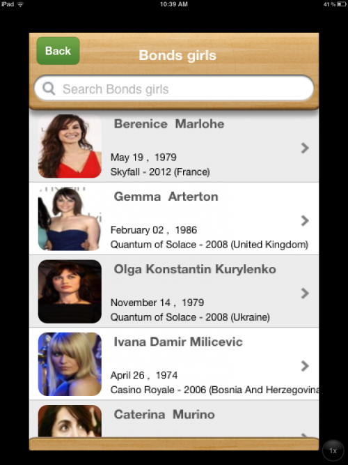People of the World - Bond Girls Listing'