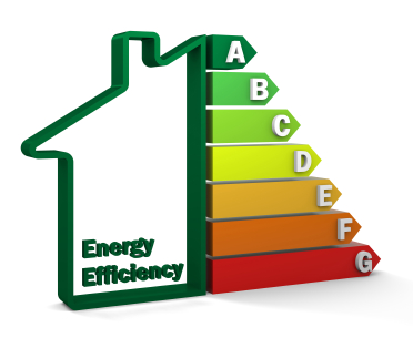 Energy Performance Certificate