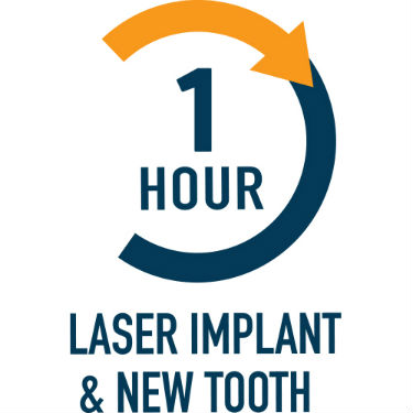 Company Logo For 1 Hour Implants'