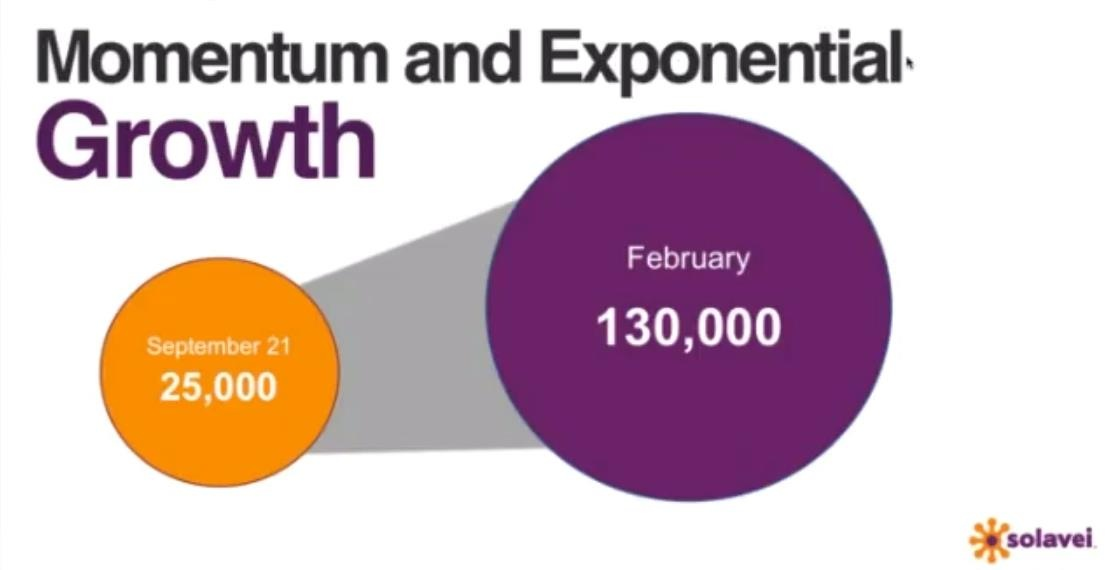 EarnFreeService.com'